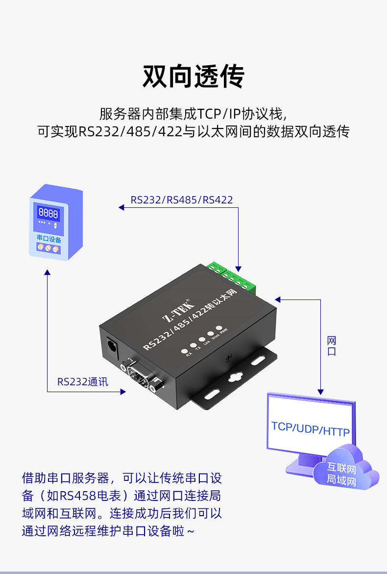 RS232/485串口服务器